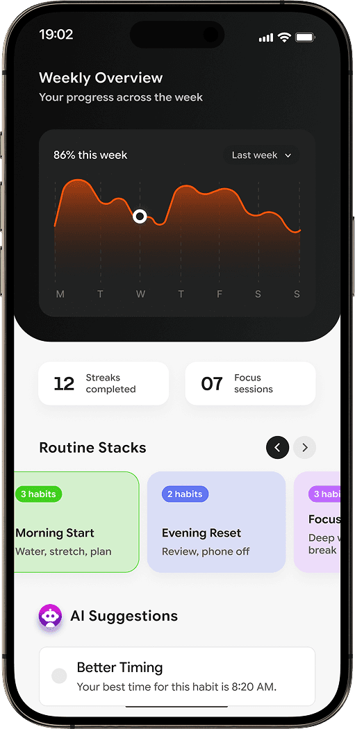 Habitline