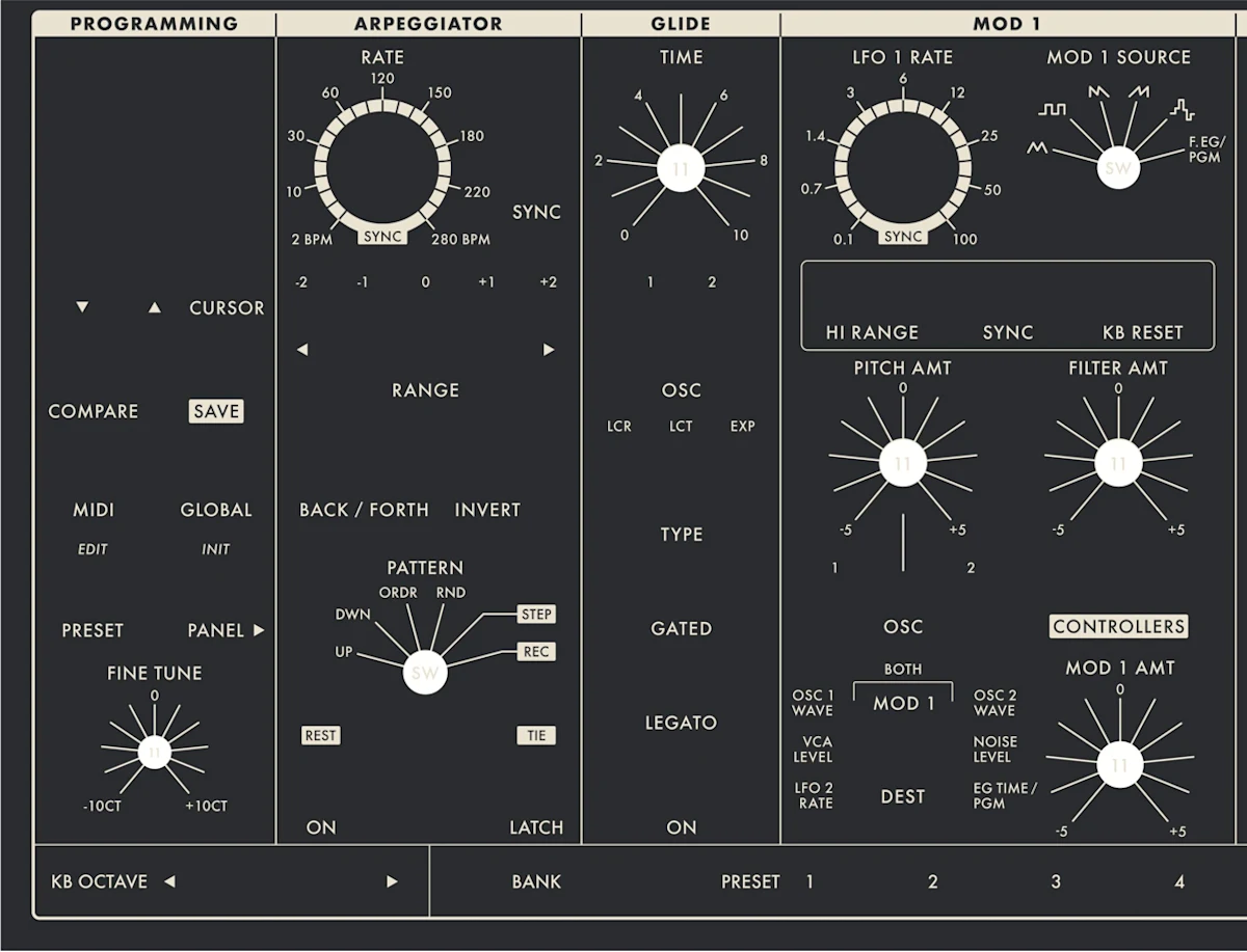 Moog · 合成器传奇的数字舞台：案例影像 4