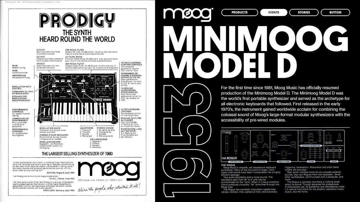 Moog · 合成器传奇的数字舞台：案例影像 6