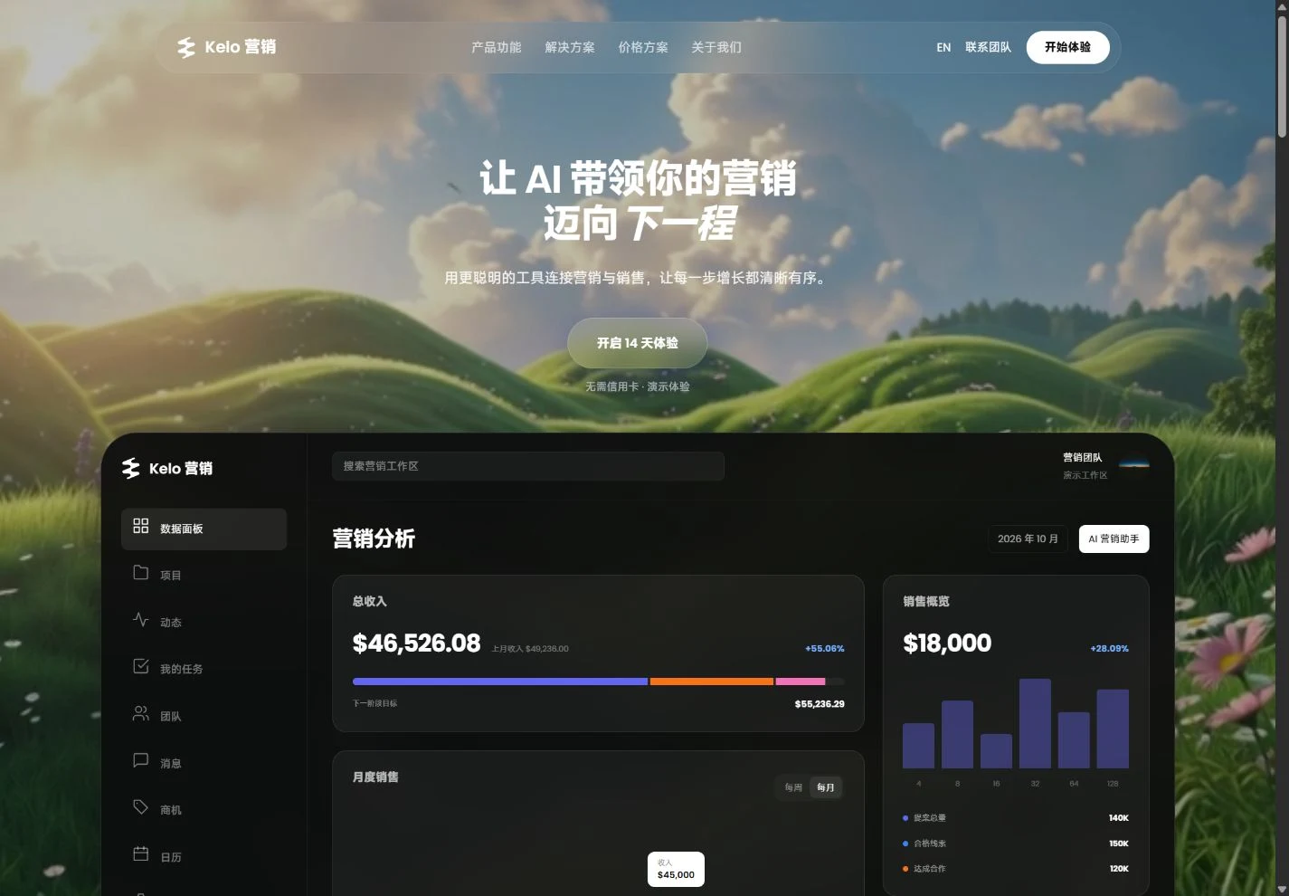 Kelo Marketing desktop home