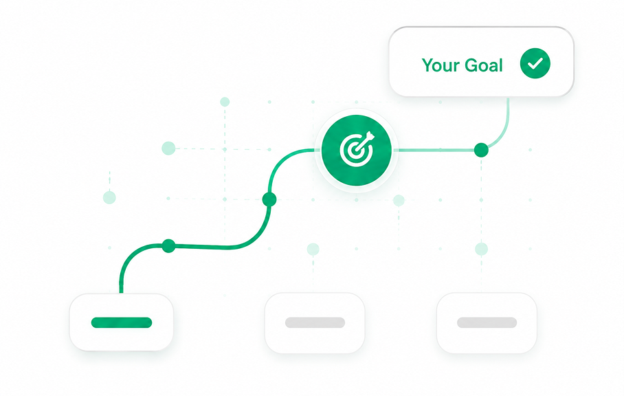 Personalized study plan